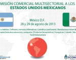 Ronda de negocios entre empresas argentinas y mexicanas.